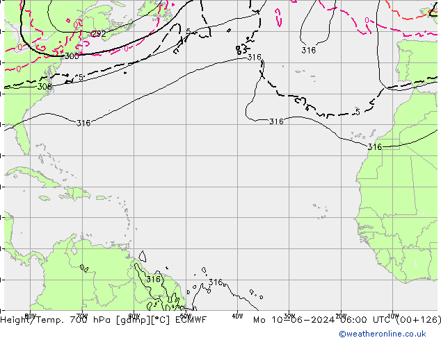 Height/Temp. 700 hPa ECMWF Mo 10.06.2024 06 UTC