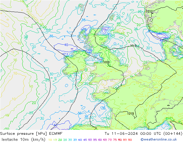 Isotachs (kph) ECMWF Tu 11.06.2024 00 UTC