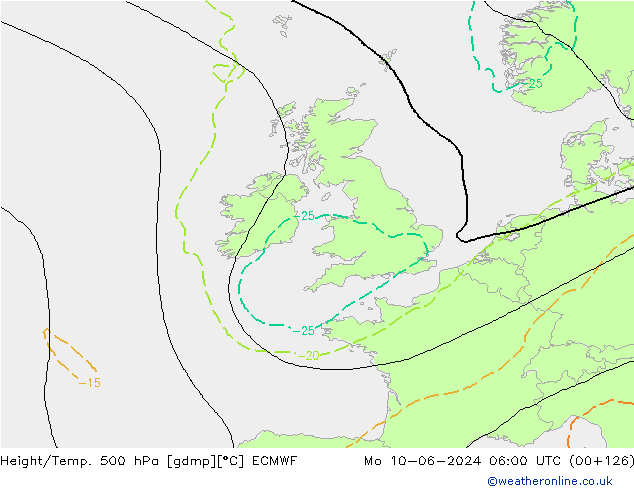 Height/Temp. 500 гПа ECMWF пн 10.06.2024 06 UTC