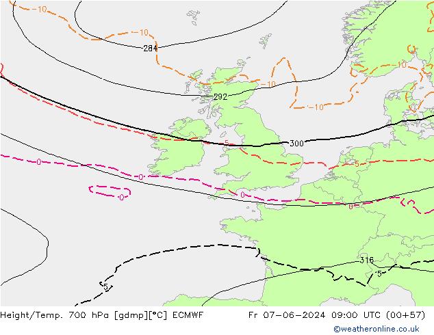 Height/Temp. 700 гПа ECMWF пт 07.06.2024 09 UTC