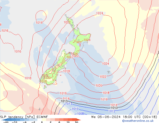 Drucktendenz ECMWF Mi 05.06.2024 18 UTC