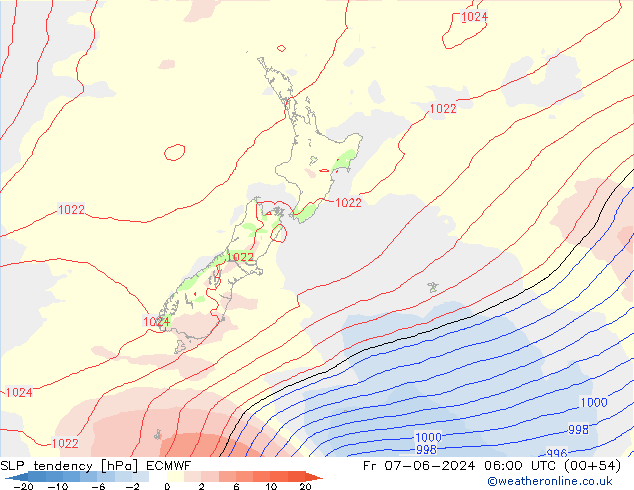 Drucktendenz ECMWF Fr 07.06.2024 06 UTC