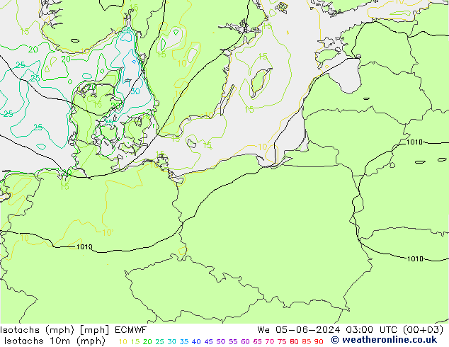 Isotachs (mph) ECMWF mer 05.06.2024 03 UTC