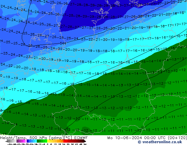 Z500/Rain (+SLP)/Z850 ECMWF pon. 10.06.2024 00 UTC