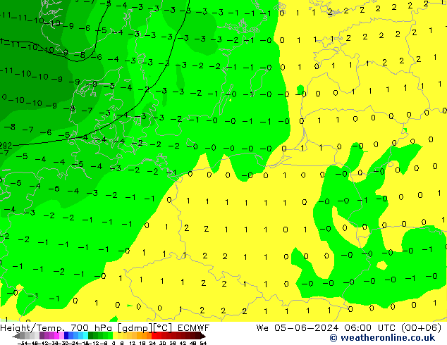 Height/Temp. 700 hPa ECMWF We 05.06.2024 06 UTC