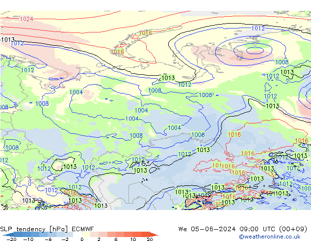 Tendance de pression  ECMWF mer 05.06.2024 09 UTC