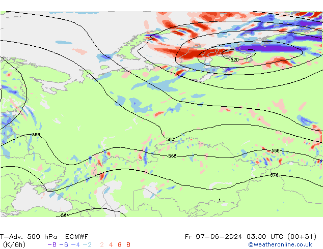 T-Adv. 500 hPa ECMWF Sex 07.06.2024 03 UTC