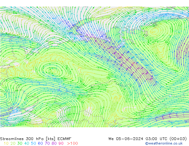 Streamlines 300 hPa ECMWF We 05.06.2024 03 UTC