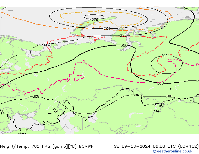 Geop./Temp. 700 hPa ECMWF dom 09.06.2024 06 UTC