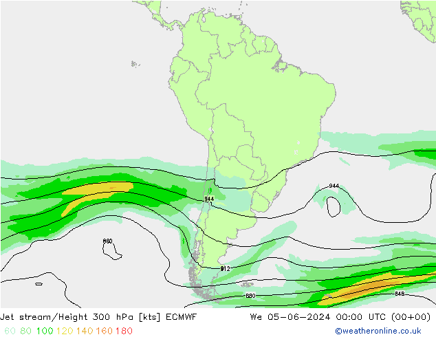 Straalstroom ECMWF wo 05.06.2024 00 UTC