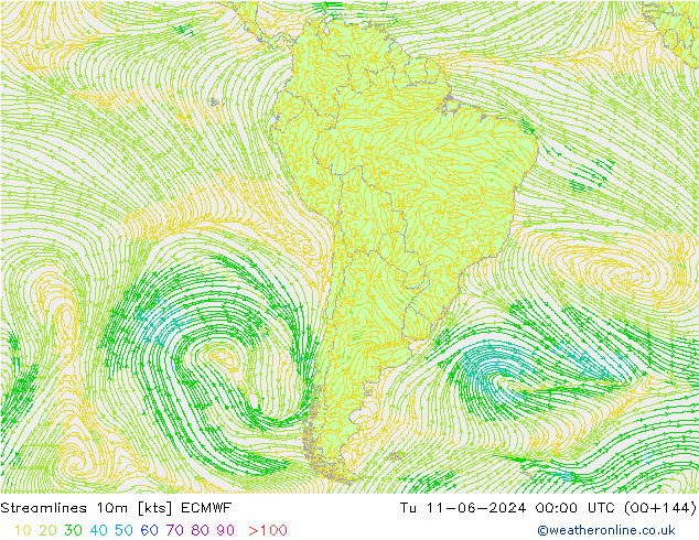 Streamlines 10m ECMWF Út 11.06.2024 00 UTC