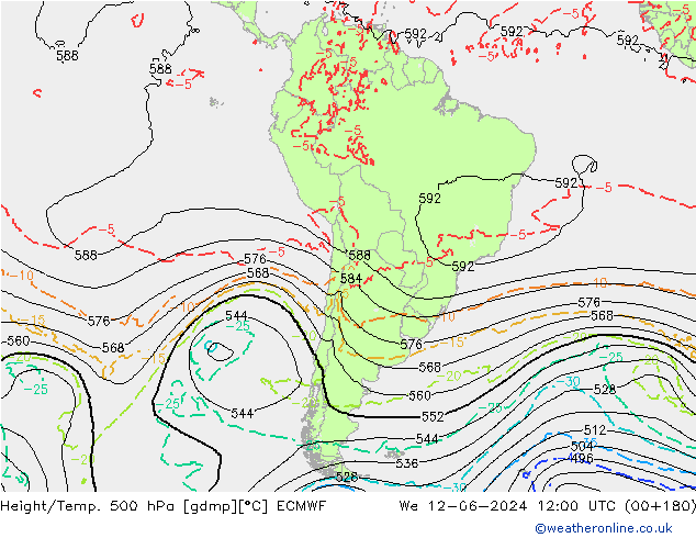 Hoogte/Temp. 500 hPa ECMWF wo 12.06.2024 12 UTC