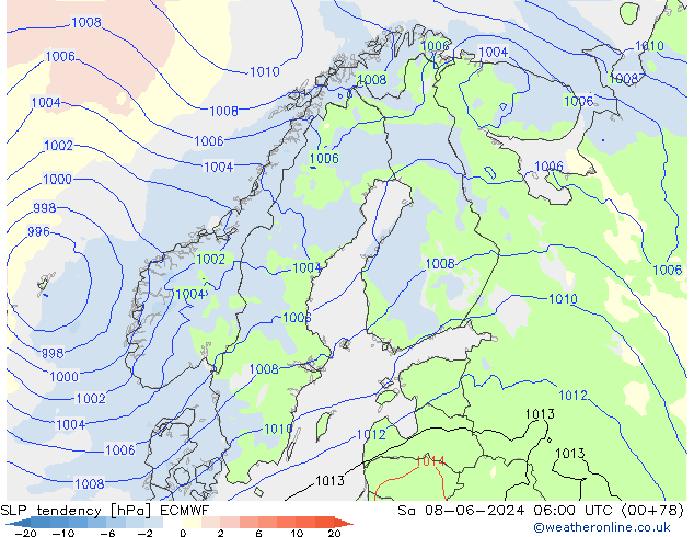 Tendance de pression  ECMWF sam 08.06.2024 06 UTC