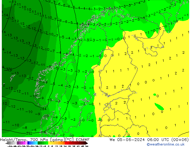 Height/Temp. 700 hPa ECMWF 星期三 05.06.2024 06 UTC