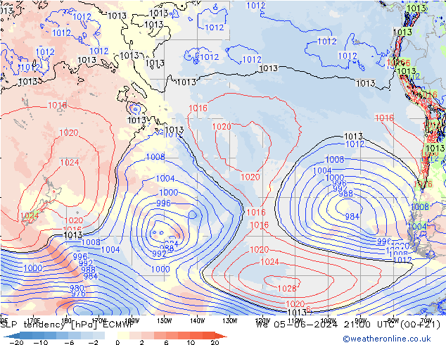 Tendenza di Pressione ECMWF mer 05.06.2024 21 UTC