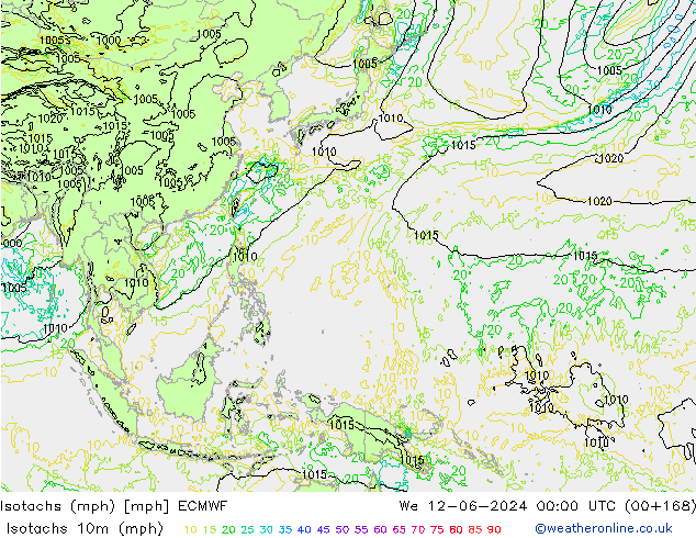 Isotachs (mph) ECMWF St 12.06.2024 00 UTC