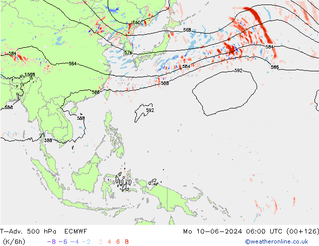 T-Adv. 500 hPa ECMWF ma 10.06.2024 06 UTC