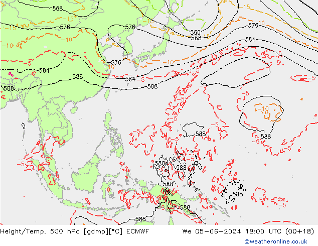 Z500/Yağmur (+YB)/Z850 ECMWF Çar 05.06.2024 18 UTC