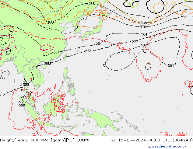 Hoogte/Temp. 500 hPa ECMWF za 15.06.2024 00 UTC