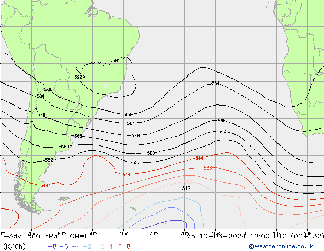 T-Adv. 500 hPa ECMWF Mo 10.06.2024 12 UTC