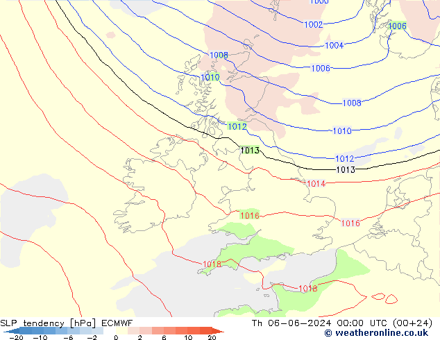 Druktendens (+/-) ECMWF do 06.06.2024 00 UTC