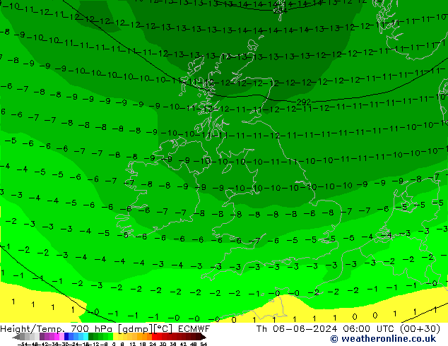 Géop./Temp. 700 hPa ECMWF jeu 06.06.2024 06 UTC