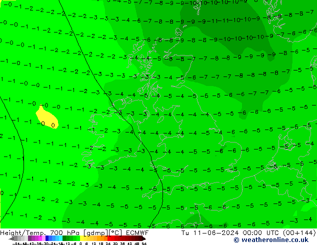 Géop./Temp. 700 hPa ECMWF mar 11.06.2024 00 UTC