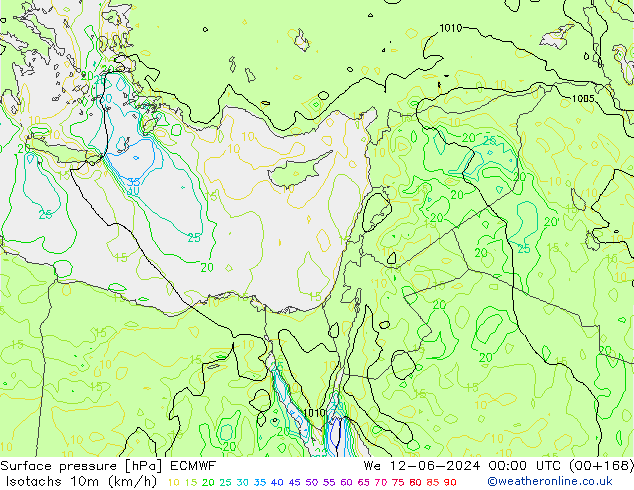 Eşrüzgar Hızları (km/sa) ECMWF Çar 12.06.2024 00 UTC