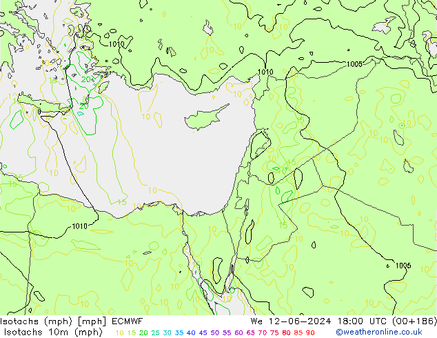 Isotachs (mph) ECMWF We 12.06.2024 18 UTC