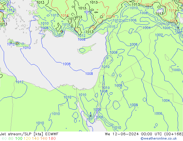 Jet Akımları/SLP ECMWF Çar 12.06.2024 00 UTC