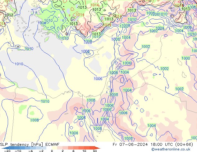 Tendencia de presión ECMWF vie 07.06.2024 18 UTC