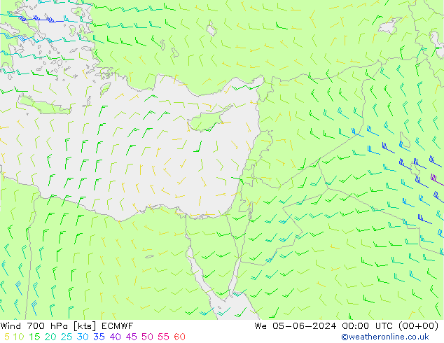 Vent 700 hPa ECMWF mer 05.06.2024 00 UTC