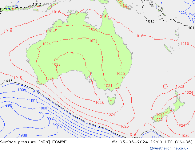 ciśnienie ECMWF śro. 05.06.2024 12 UTC