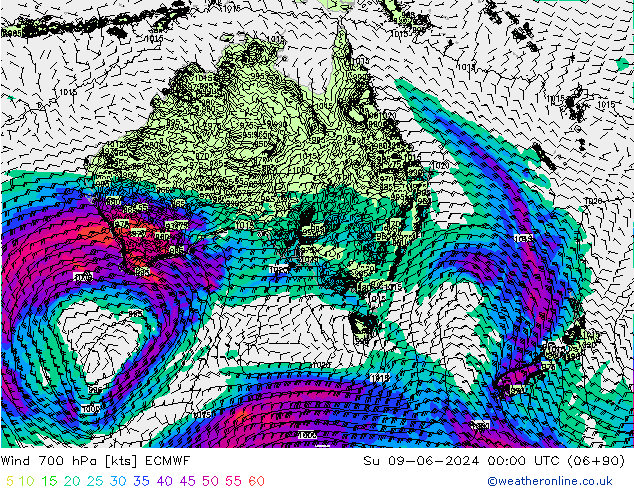 Rüzgar 700 hPa ECMWF Paz 09.06.2024 00 UTC