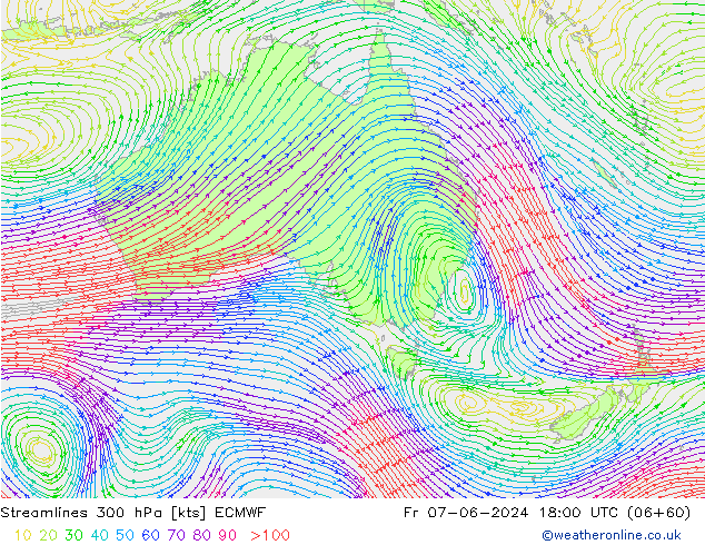 Streamlines 300 hPa ECMWF Fr 07.06.2024 18 UTC