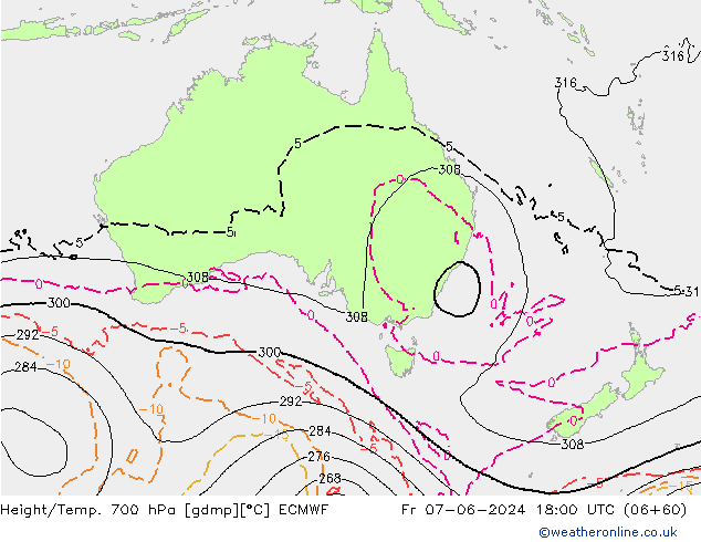 Height/Temp. 700 hPa ECMWF Fr 07.06.2024 18 UTC