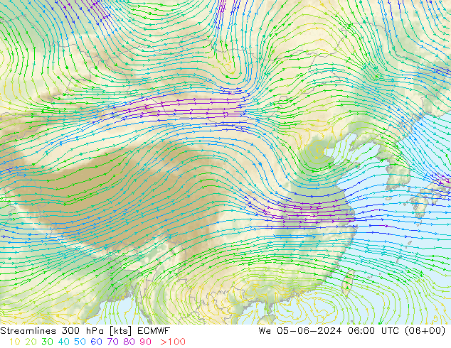 Streamlines 300 hPa ECMWF We 05.06.2024 06 UTC