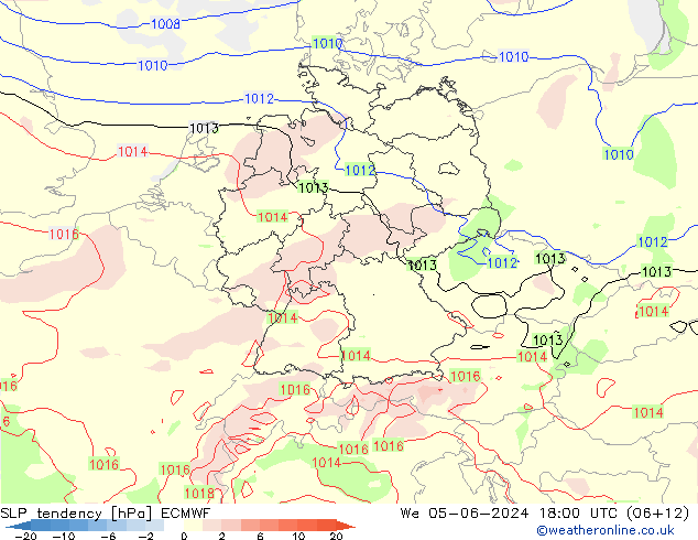 Drucktendenz ECMWF Mi 05.06.2024 18 UTC