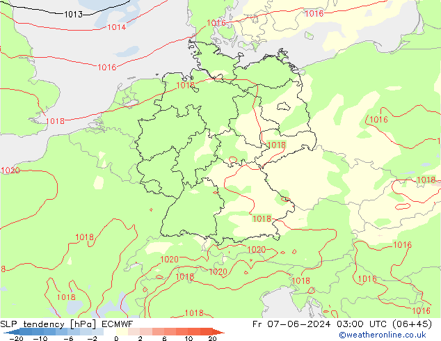 Y. Basıncı eğilimi ECMWF Cu 07.06.2024 03 UTC