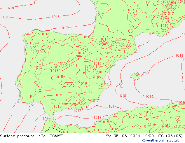 Atmosférický tlak ECMWF St 05.06.2024 12 UTC