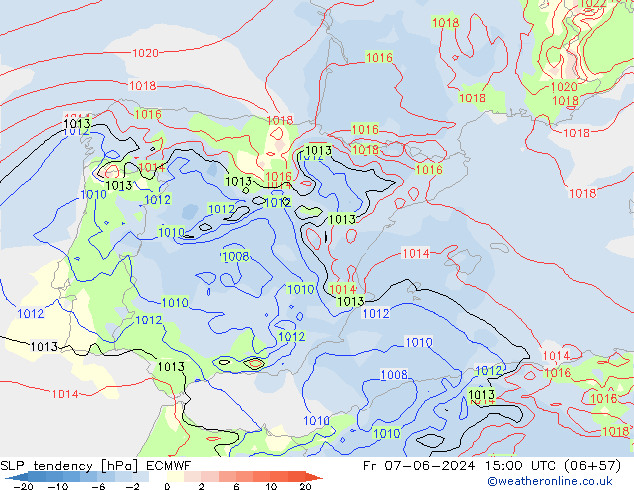 Tendencia de presión ECMWF vie 07.06.2024 15 UTC