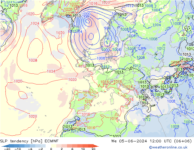 Tendencia de presión ECMWF mié 05.06.2024 12 UTC