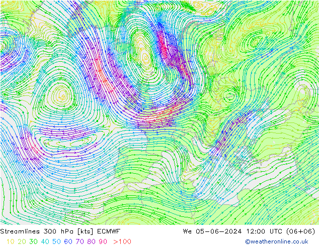 Linea di flusso 300 hPa ECMWF mer 05.06.2024 12 UTC