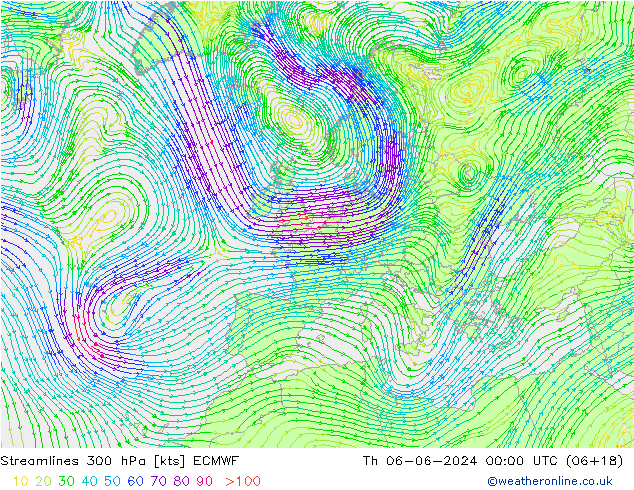 Rüzgar 300 hPa ECMWF Per 06.06.2024 00 UTC