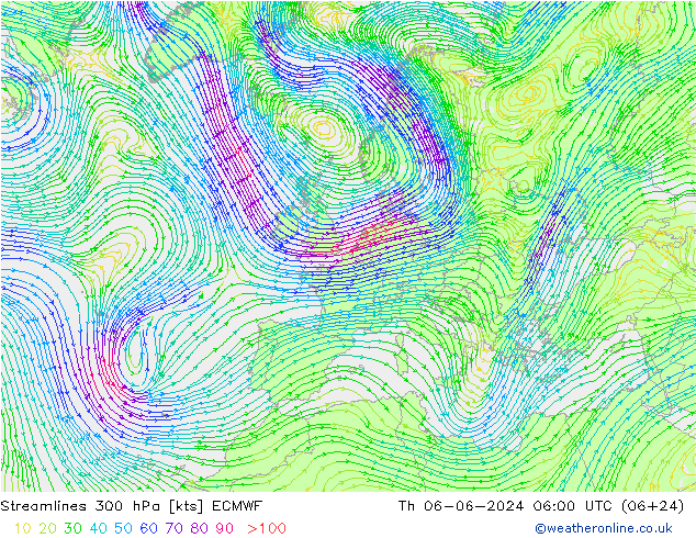 Linha de corrente 300 hPa ECMWF Qui 06.06.2024 06 UTC