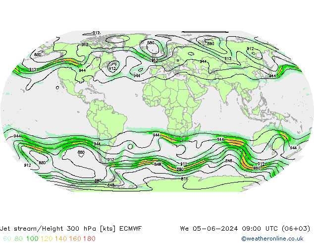 Corriente en chorro ECMWF mié 05.06.2024 09 UTC