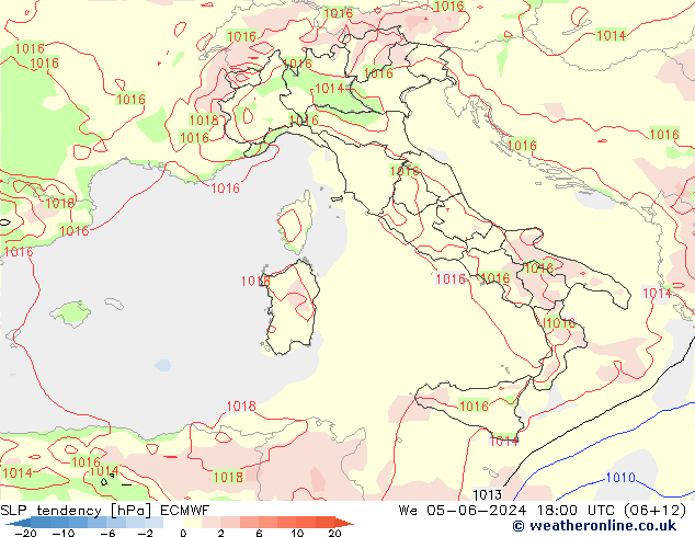 SLP tendency ECMWF Qua 05.06.2024 18 UTC