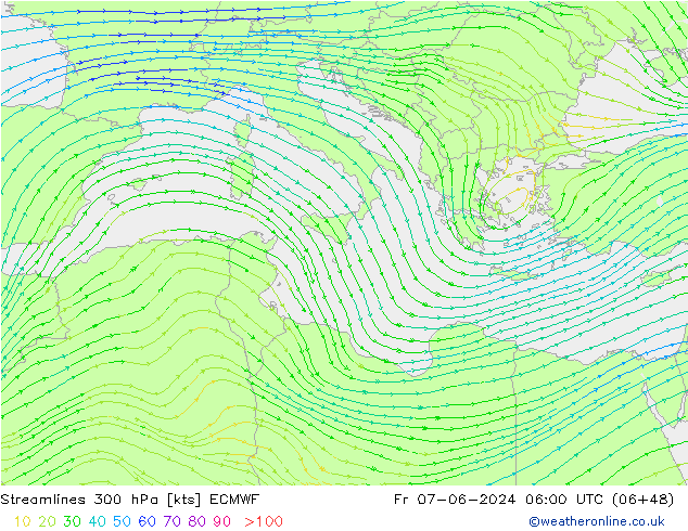 Línea de corriente 300 hPa ECMWF vie 07.06.2024 06 UTC