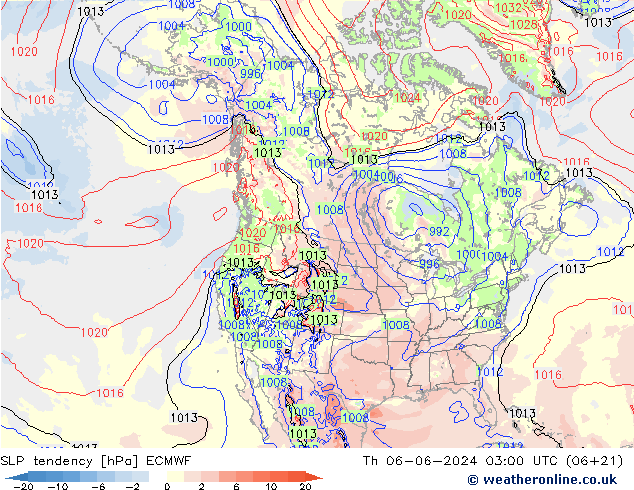 Y. Basıncı eğilimi ECMWF Per 06.06.2024 03 UTC