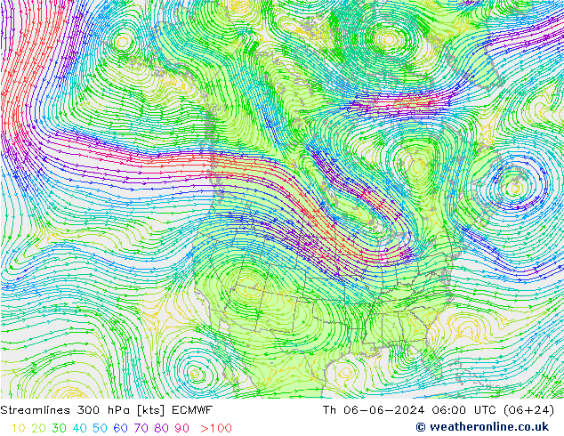 Stroomlijn 300 hPa ECMWF do 06.06.2024 06 UTC